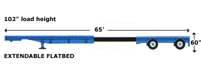 Expandabled Flatbed Trailer